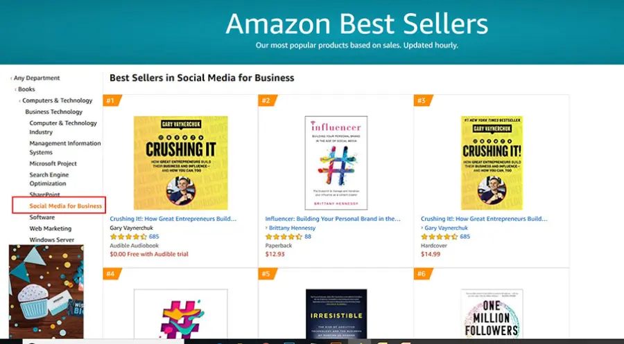 Come fare SEO su Amazon: i fattori di ranking