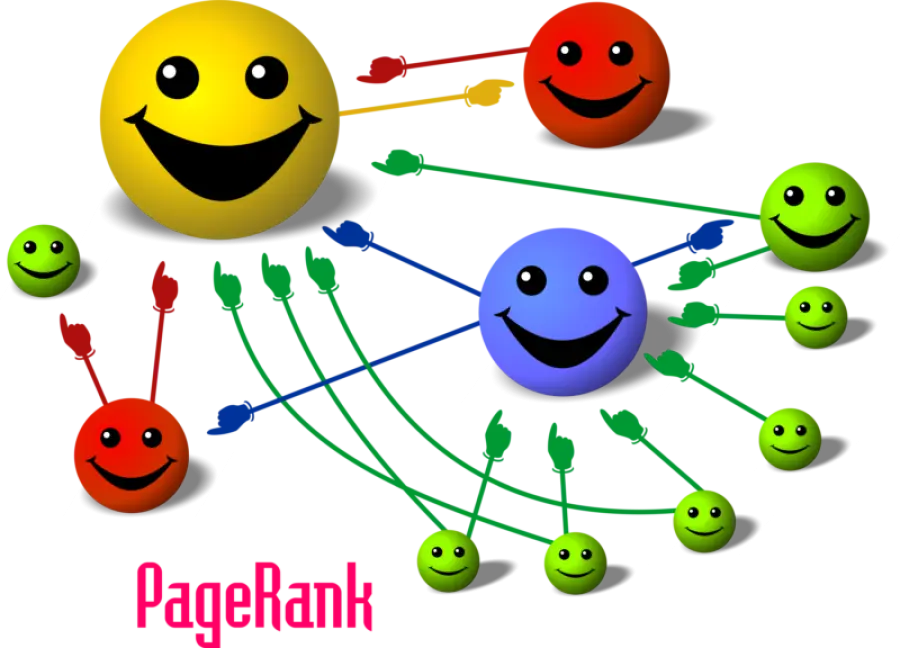 Strumenti per analizzare un profilo link