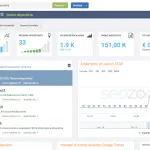 Strumenti per la ricerca parole chiave gratis? Ecco 7 Free Keyword Research Tool professionali!