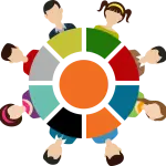 Perché è importante l’inbound marketing rispetto a quello interruttivo